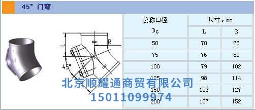 45°門彎